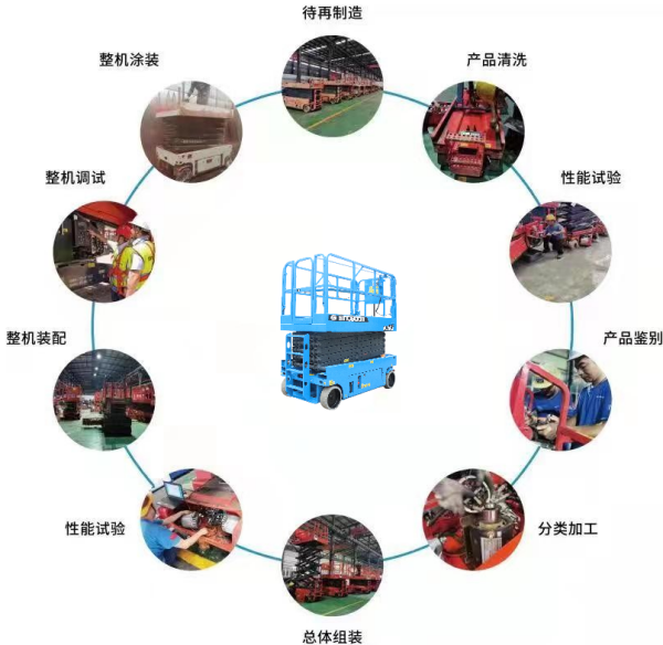 【BET体育在线官方网站】|中国有限公司,湖南车载式高空作业平台